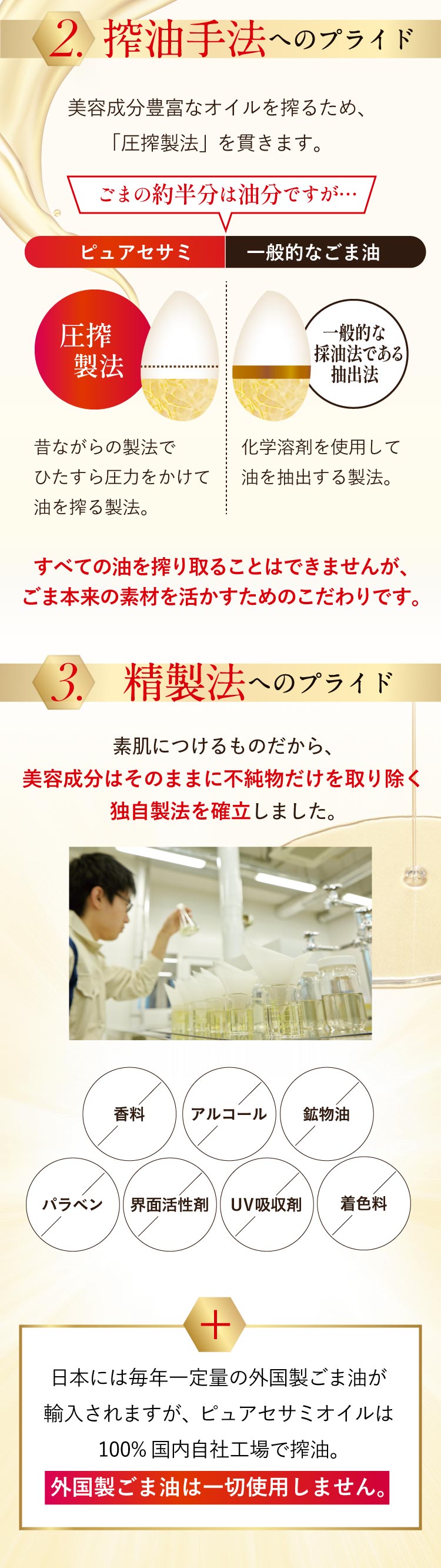 2.搾油手法へのプライド　3.精製法へのプライド