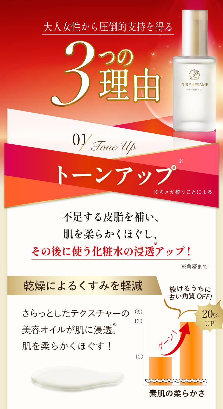ピュアセサミが大人女性から圧倒的支持を得る３つの理由／1.トーンアップ